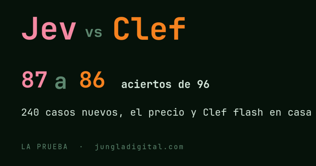 Jev en rosa contra Clef en naranja: 87 a 86 aciertos de 96 en el examen nuevo