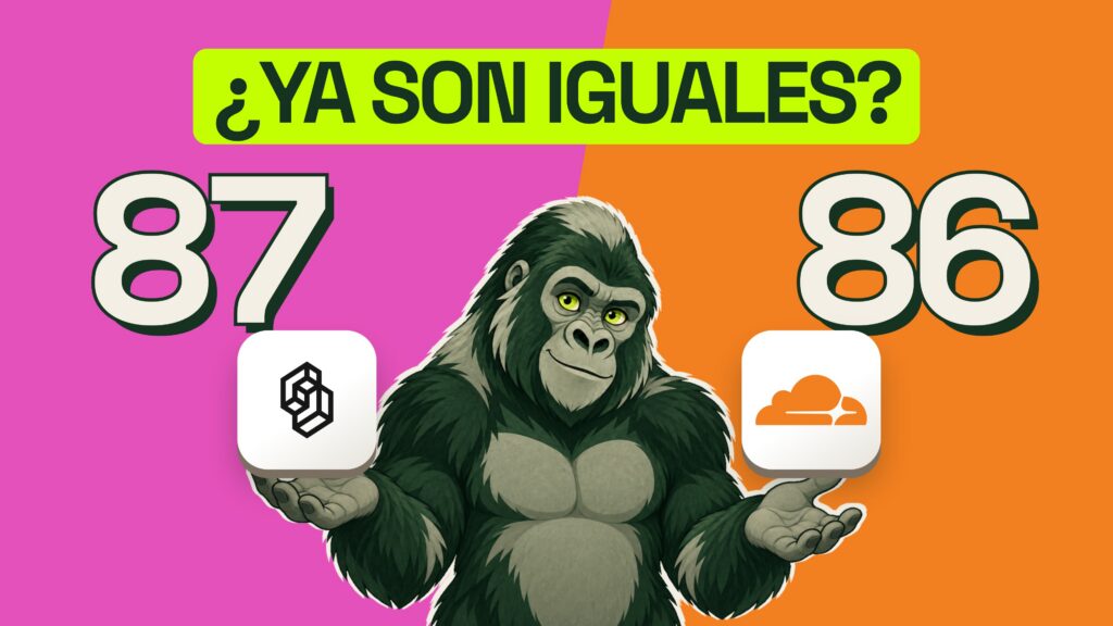 ¿Cloudflare (CLEF) alcanzó a Jev? Lo medí con 240 casos